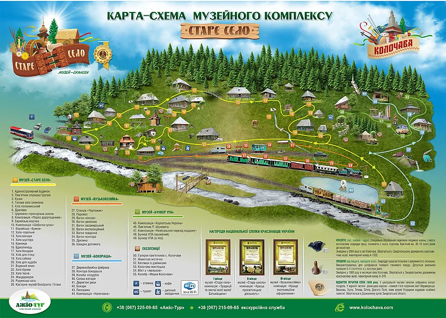 Колочава: Живий музей Карпат