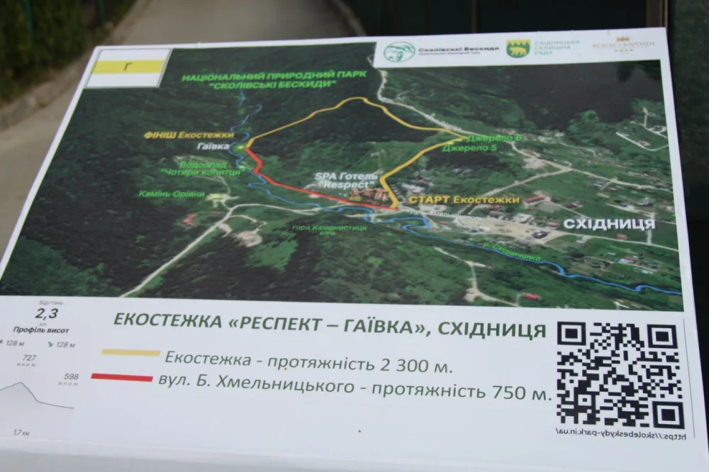 Інклюзивна стежка у Східниці