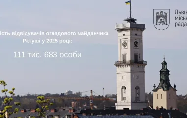 Понад 111 тисяч відвідувачів за рік: Львівська Ратуша підтвердила статус туристичного магніту у 2025- році