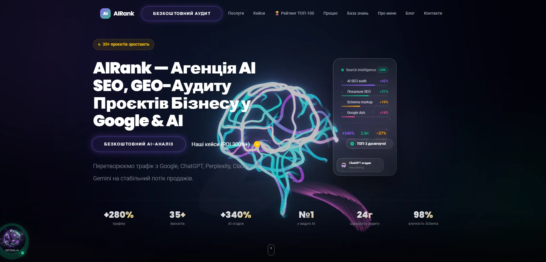 AIRank: огляд AI-SEO агенції, рейтингу сайтів України та бази знань GEO-оптимізації