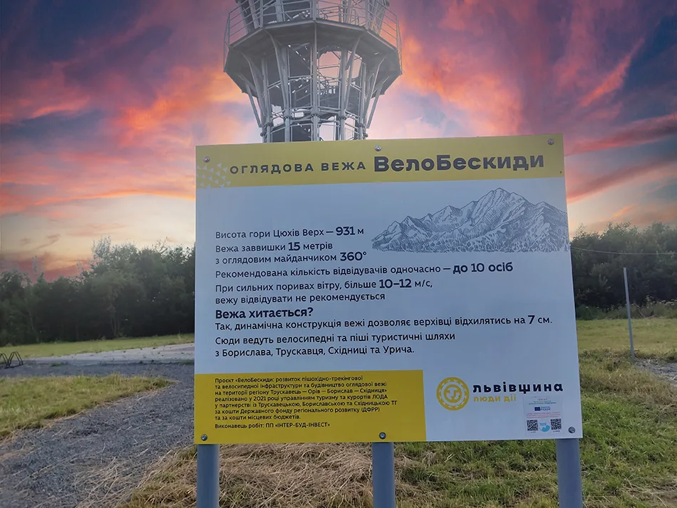 Оглядові майданчики та панорами Трускавця